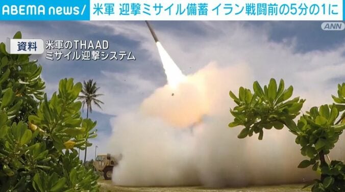 米軍 THAAD