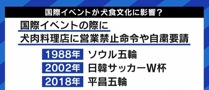 韓国では消えゆく「犬食文化」、北朝鮮では今も“夏の滋養食”? 食文化と動物愛護の境界線って 9枚目