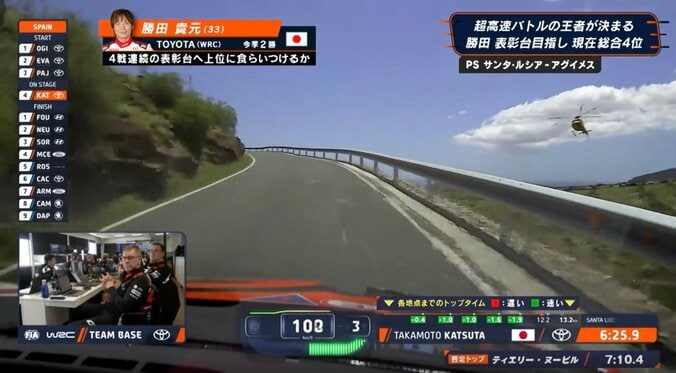「MFゴーストみたい」世界一のラリー車を“追走する”圧巻光景に「ドローンすげぇ」「映画みたい」驚きの声 4枚目