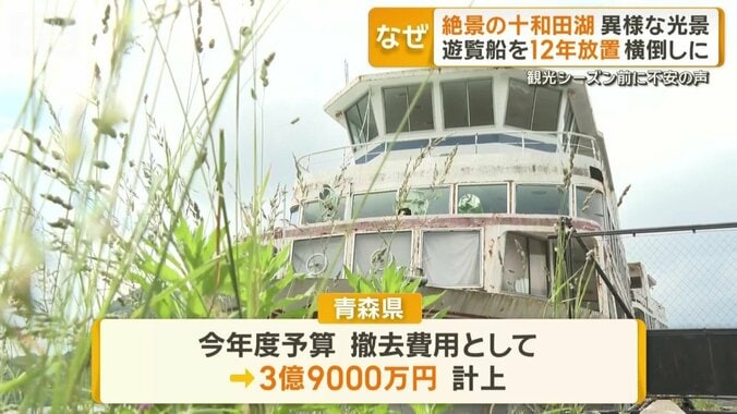 今年度予算に撤去費用として3億9000万円計上