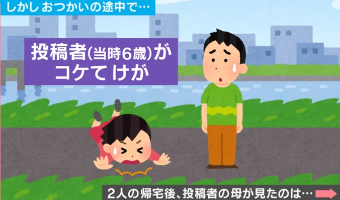 兄妹エピソード