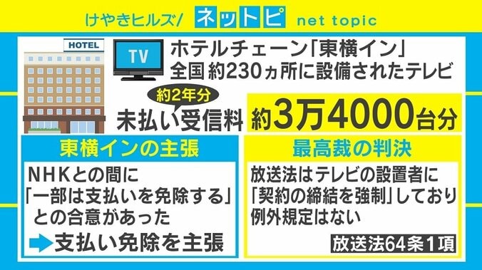 NHK受信料“19億円”支払い命令は妥当？ N国党・立花代表に聞いてみた 2枚目