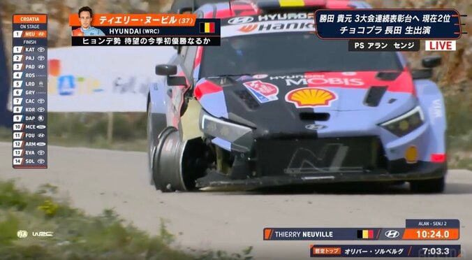 「何が起きたんだ」世界ラリーで衝撃コースアウト 突如道を外れコンクリート直撃…大逆転で日本人初の2連勝が決まった劇的瞬間 3枚目