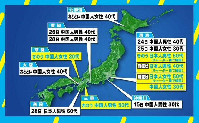 “新型肺炎”対策や予防について専門家が解説 封じ込めは「無症状の感染者がいるため困難」 1枚目