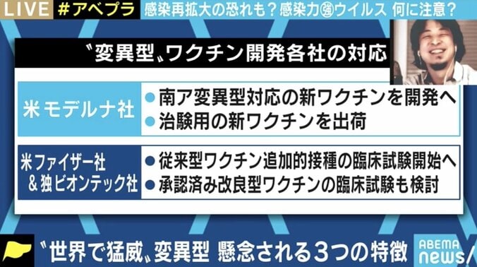 「日本の水際対策はこれが限界」新型コロナ変異型で感染再拡大の恐れも…個人ができる対策は？ 4枚目