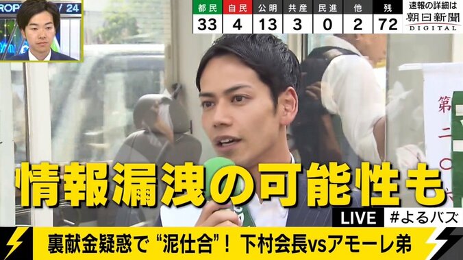 下村博文・東京都連会長「ペンの暴力については、断固抗議したい」　平候補にも怒り露わに 2枚目