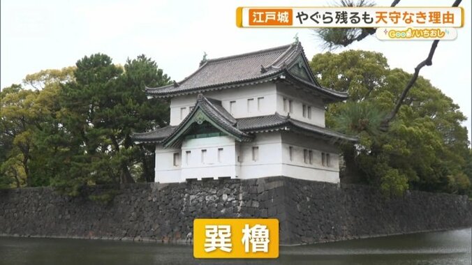 江戸城の巽櫓