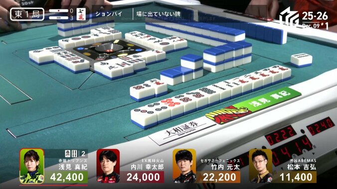 引きも選択も完璧！浅見真紀の親満貫シーン