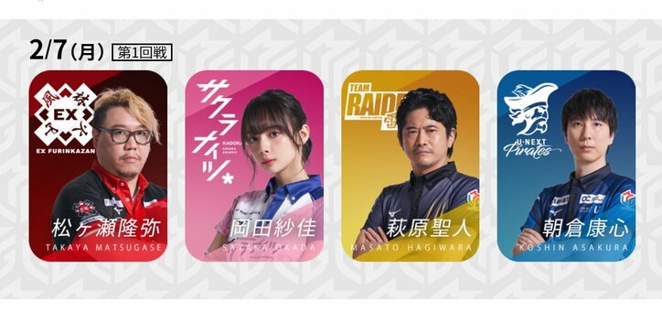 朝倉康心、約3週間ぶりの出場 首位快走のチームをさらに加速させるか／麻雀・Mリーグ