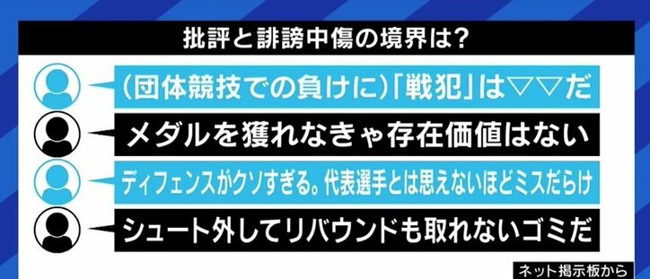 「あなたを応援している人の方が圧倒的に多いんだよと言いたい」オリンピック出場選手への相次ぐ誹謗中傷に、経験者のアスリートが訴え
