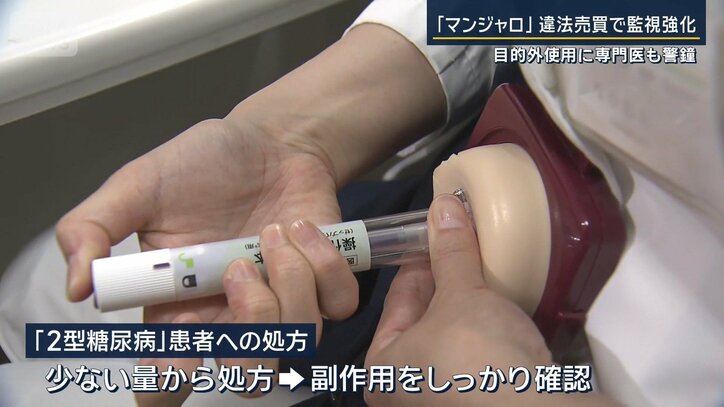 2型糖尿病患者への処方