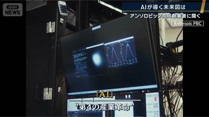 第4の産業革命