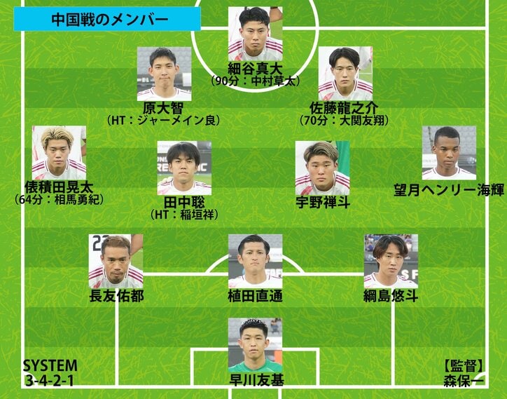 【写真・画像】【サッカー日本代表】スタメン、フォーメーション、試合日程結果 一覧｜第二次森保ジャパンの戦歴を全網羅（2023〜2025年）　2枚目