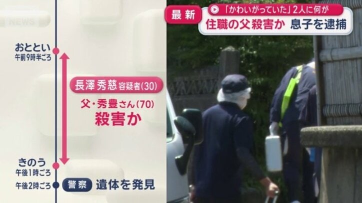 7日午前9時半ごろから8日午後1時ごろまでの間に殺害か