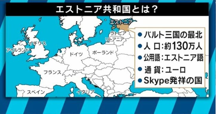 仮想通貨を支える技術「ブロックチェーン」、先進国エストニアの実態とは