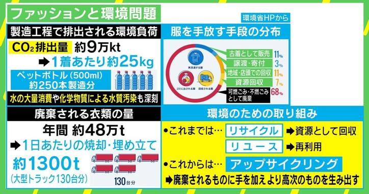 「服が生き返る文化を」“黒染め一筋”老舗・京都紋付が目指す未来