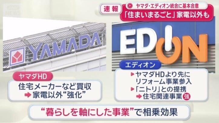 “暮らしを軸にした事業”で相乗効果