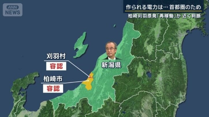 再稼働に向けて最後の要件