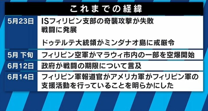 ミンダナオ島で軍と激しい戦闘　ISに忠誠を誓うフィリピン過激派の「マウテ兄弟」とは