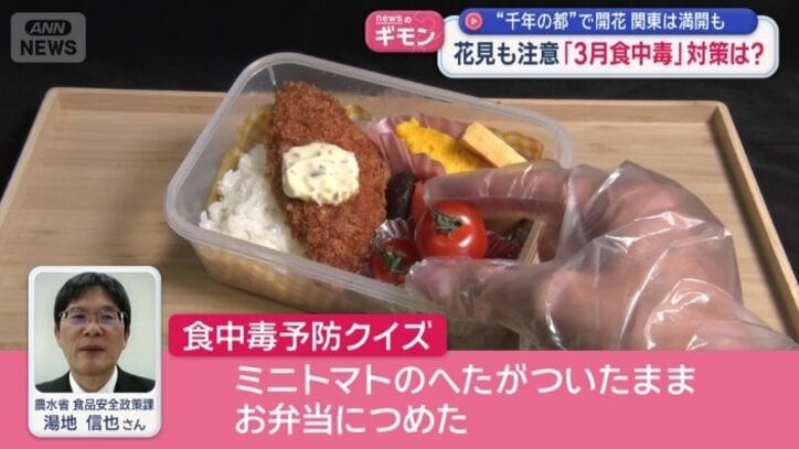 ヘタは、どうする？