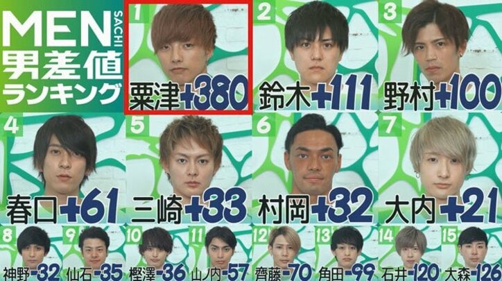 整えすぎもNG！イケメンを決定づける“美眉”の条件とは？