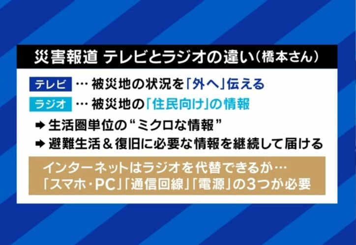 災害報道