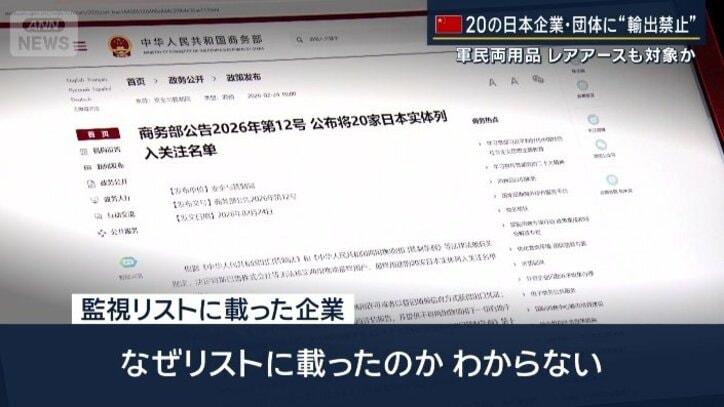 監視リストに載った企業