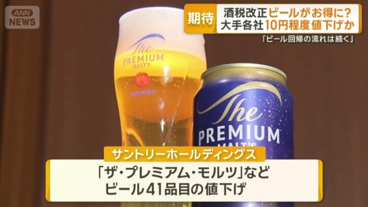 サントリーHDは