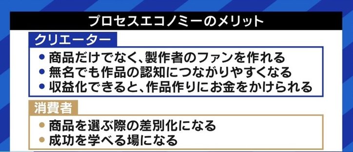 “完成形”ではなく“過程”に価値を見出してもらう「プロセスエコノミー」、名付け親のけんすう氏が語る期待と課題