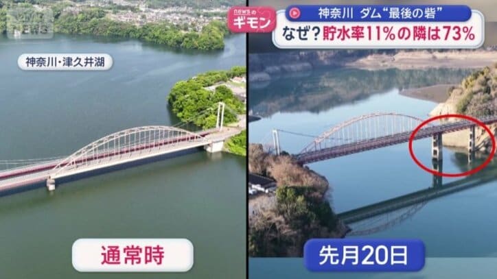 橋脚がむき出しに