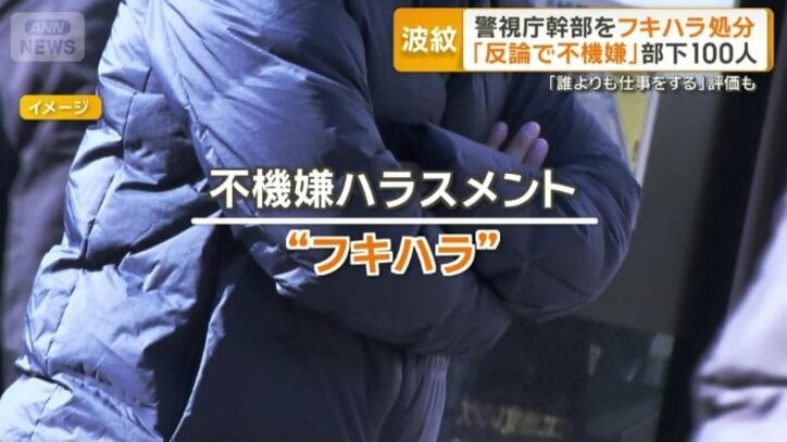 不機嫌ハラスメント「フキハラ」