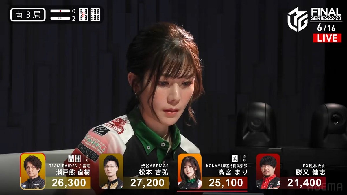 天才かよw」「これはドラマティックすぎるw」高宮まり、放銃牌を5枚も