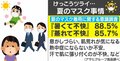 「息がしづらい」「蒸れる」夏のマスク着用の不快感には”ミンティア”が効果的 主原料がもたらすひんやり感触