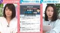 「今後も粛々と続けていく」マンジャロ不正販売を東京都が“リプ”で撃破 SNSの問題投稿を職員が確認→公式が警告