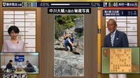 中川大輔八段の秘蔵写真!