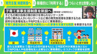 「育児負担」軽減へ向け支援制度新設