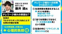 2歳女児車で死亡 リモート疲れも?