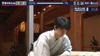 王位戦 七番勝負 第四局 1・2日目 木村一基王位 対 藤井聡太棋聖
