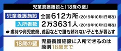 「大学に行きたくても、奨学金の情報がない」「就職先でうまくいかず、一人暮らしで孤立」児童養護施設“18歳の壁”撤廃へ…進学・就職した子どもたちが頼れる環境づくりも必要だ