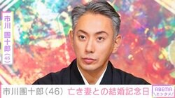 市川團十郎、亡き妻・小林麻央さんとの結婚記念日 長女・麗禾に「ママに似てきたね」