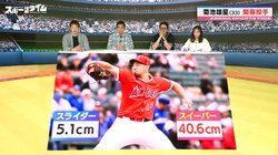 エンゼルス開幕投手の菊池雄星、新たに挑戦する“魔球”の存在が話題 川﨑宗則が熱弁「これを覚えたらものすごい勝てる」