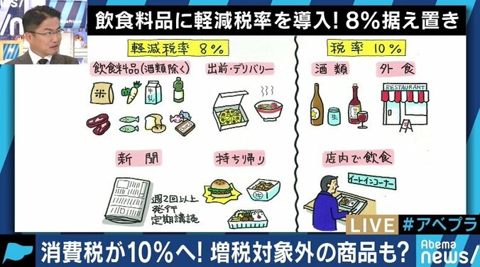 「ニュースはネットでも読める。本当に生活に必要だろうか」乙武洋匡氏・夏野剛氏、宅配新聞への軽減税率適用に疑問 5枚目
