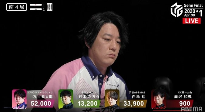 いざ決戦の舞台へ！“サクラのプリンス”内川 アガリ6発の大トップ／麻雀・Mリーグ 2枚目