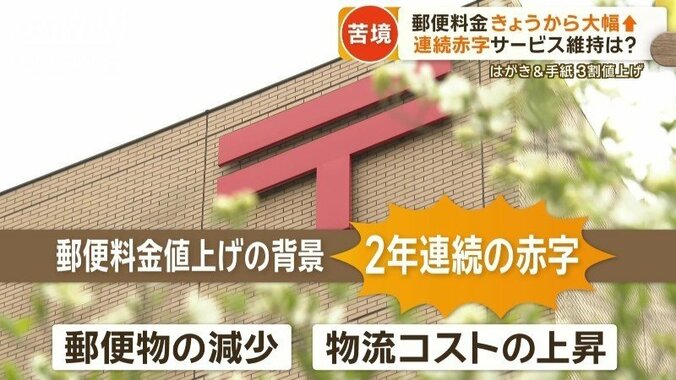 日本郵便は2年連続の赤字