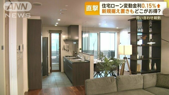 気になる住宅ローンは？