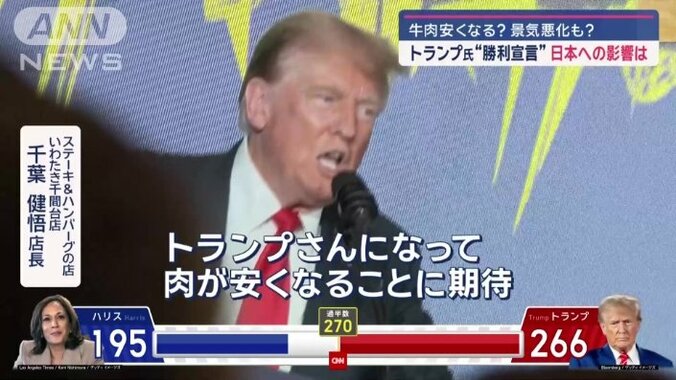 ステーキ店もアメリカ大統領選挙に注目