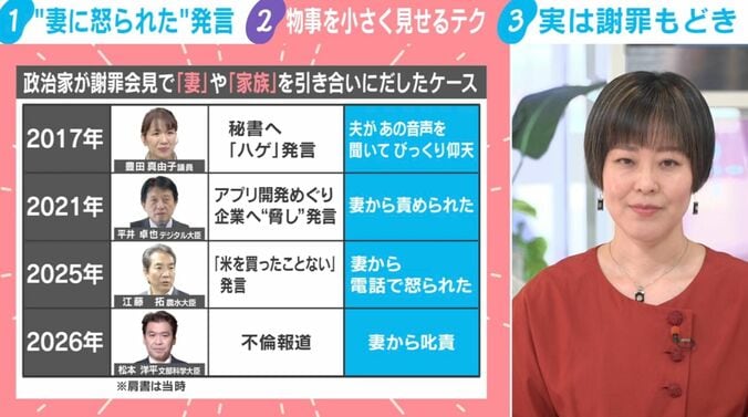 漫画家の瀧波ユカリ氏