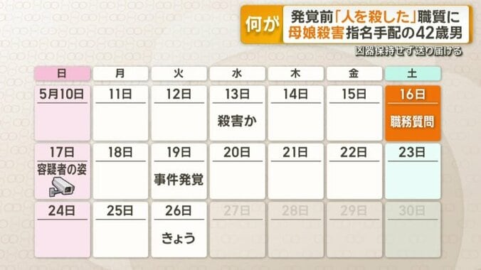遺体発見前の16日に警察が容疑者に職務質問
