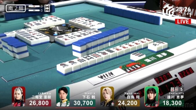 逢川、会心の跳満ツモに控室から「うおー！」と音漏れ