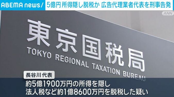 東京国税局